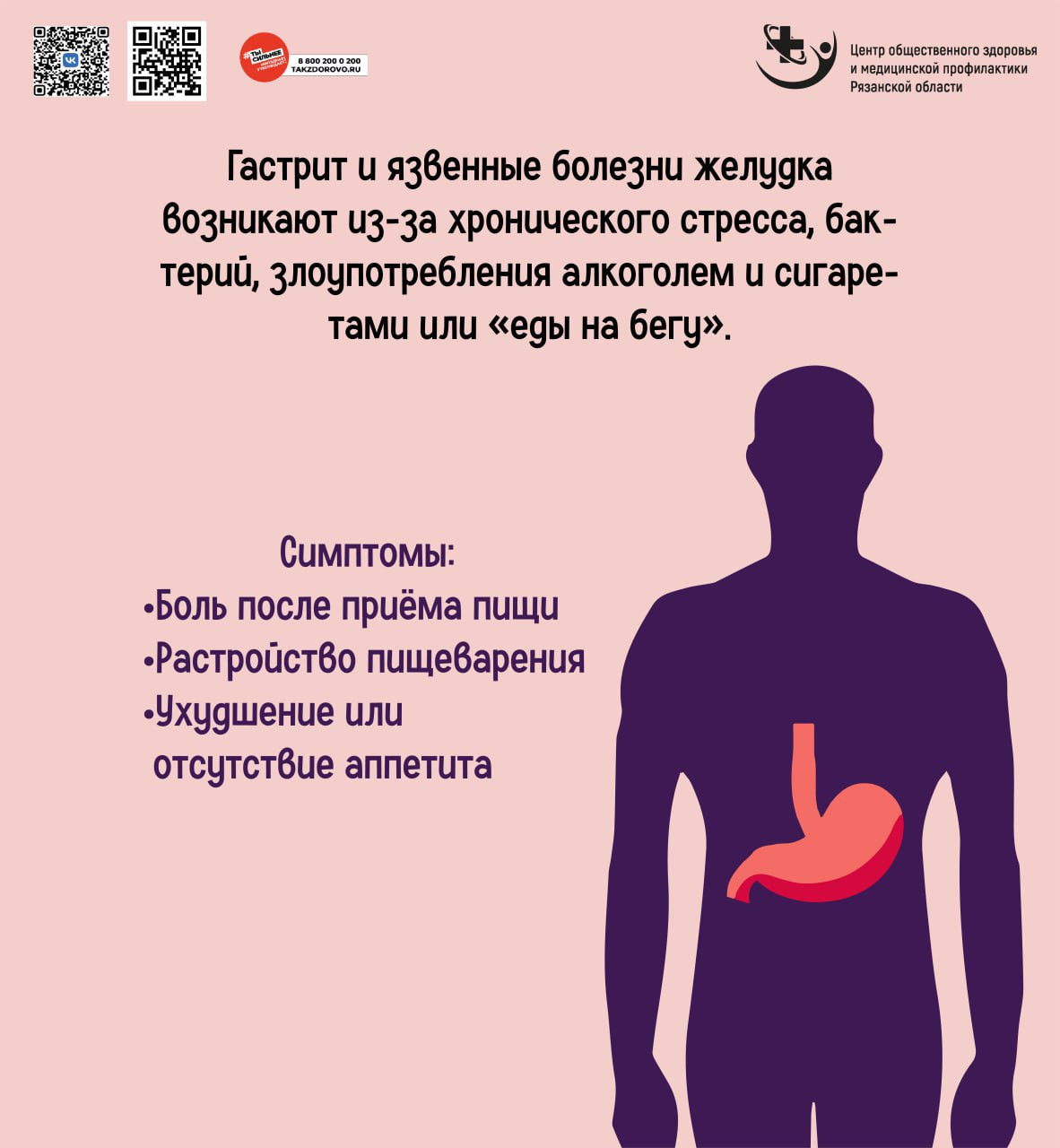 Заболевания пищеварительной системы